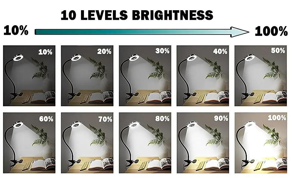 Description Picture 4 of itemLED Desk Lamp with Clamp Dimmable Clip on Reading Book Light 10 Brightness Level 3 Lighting Modes Flexible Study USB Table Lamp