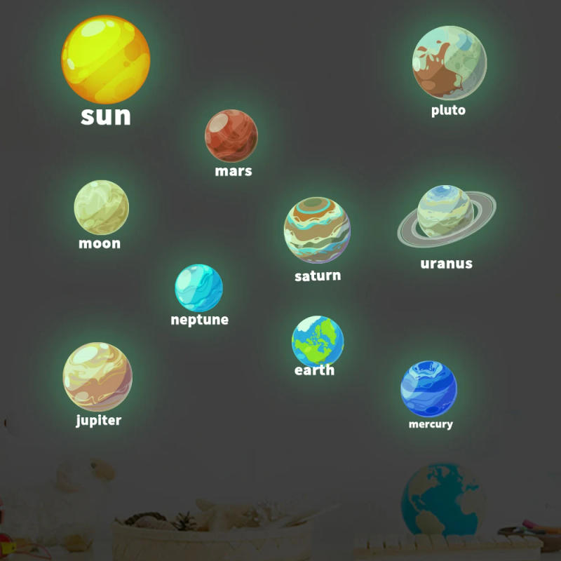 Description Picture 6 of itemLuminous Stars Wall Stickers DIY PVC Glow in The Dark Planet Wall Decals Ceiling Stars Planets Stickers Home Decoration