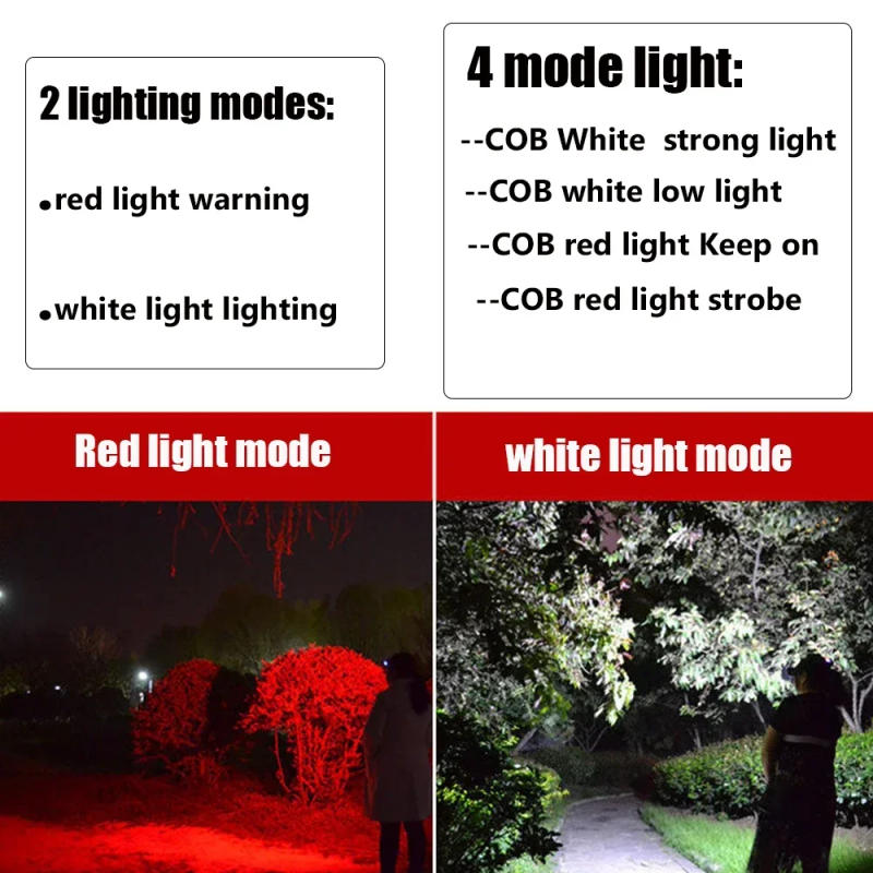 Description Picture 3 of itemPortable Powerful LED Headlamps 4 Modes USB Rechargeable COB Headlight with Red Light Waterproof Night Fishing Head Lamp Torch