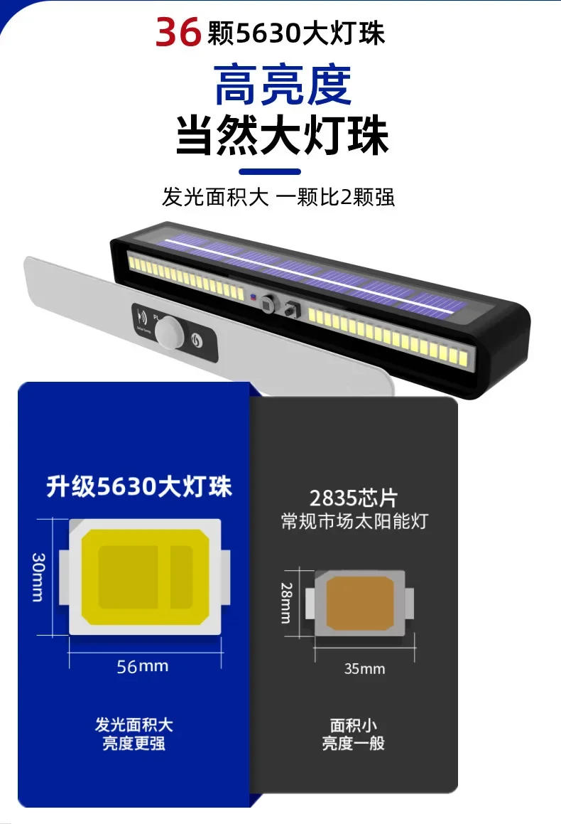 Description Picture 4 of itemOutdoor Waterproof Solar Light Household Solar Clip Super Bright Human Courtyard Induction Lamp Camping