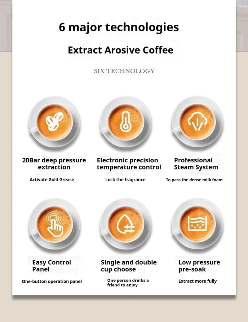 Description Picture 3 of item20Bar dual head drip pump pressure 220V 110V semi-automatic espresso machine 1000ml water tank simple one click operation