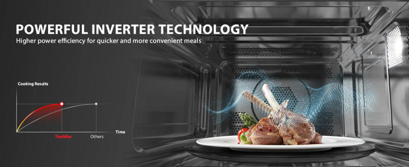 Description Picture 5 of itemTOSHIBA Countertop Microwave Oven Air Fryer Combo 1.0 cu.ft Inverter Convection Broil Speedy Combi Even Defrost Humidity Sensor