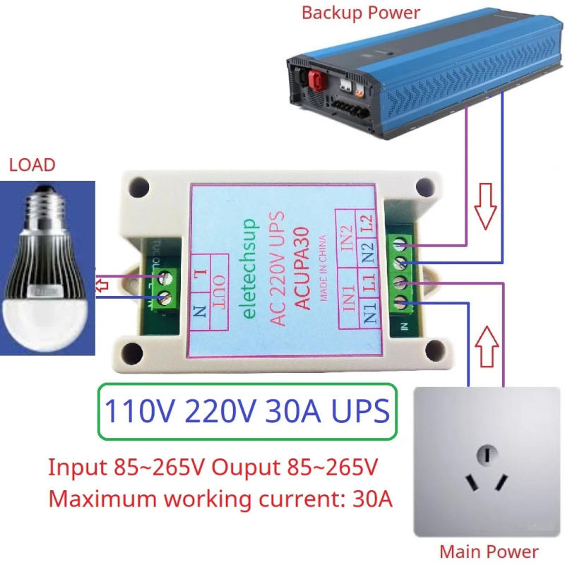 Description Picture 3 of item30A AC 110V 120 220V UPS Module 50 60HZ Automatic Switching Backup Power Supply Board Power Failure Automatic Transfer Switch