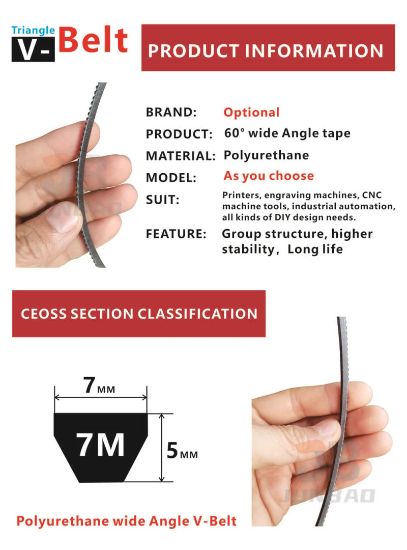 Description Picture 5 of item7M Wide angle Belt 7M710 7M730 7M750 7M775 7M800 7M825 7M850 7M875 7M900 7M925 7M950 7M975 7M1000 7M1030 Drive triangle V-Belt