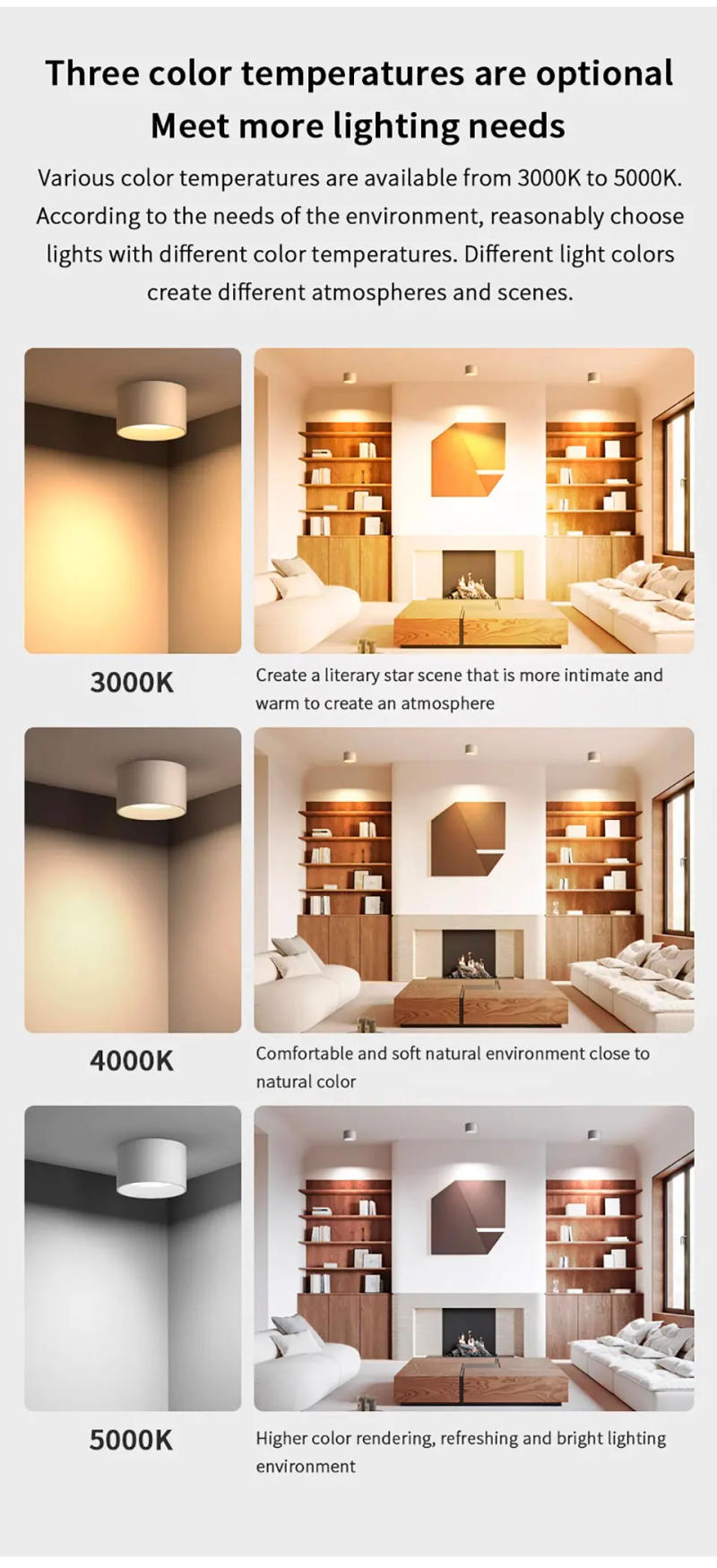 Description Picture 5 of itemGood Quality Small Ceiling Lamp Surface Mounted LED Downlight For Living Room Bedroom Kitchen Corridor 220V 12W 15W Down Lights