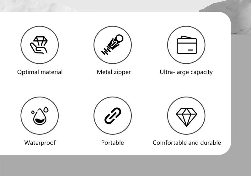 Description Picture 3 of itemBarbershop Hair Cutting Bag Salon Storage Package Large Capacity Cosmetic Bags Barber Tools Professional Styling Accessories