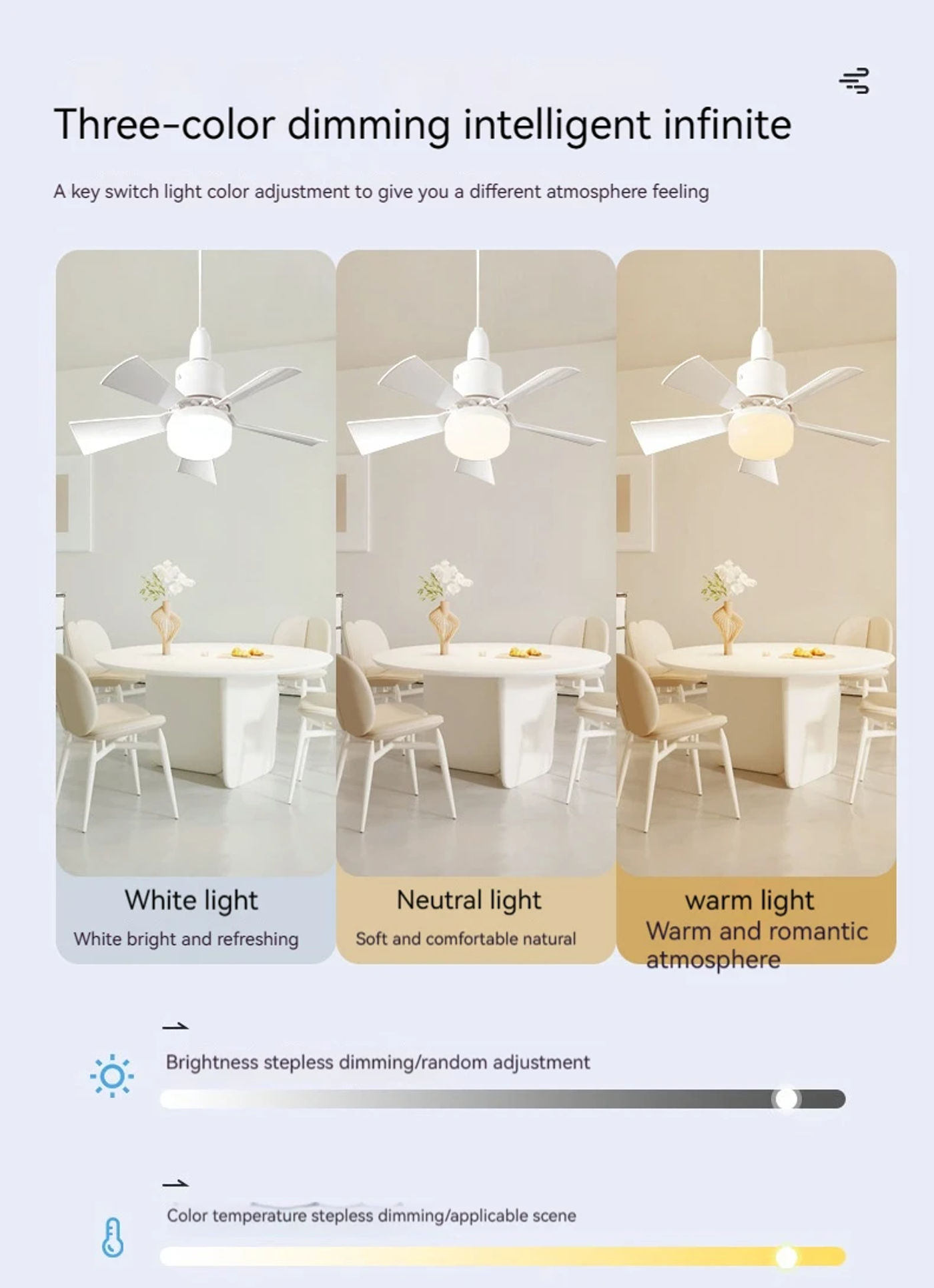Description Picture 4 of itemCeiling Fan Light LED 30w E27 With Remote Control for Dimming Modern Smart Suitable For Living Room Study Household Use 85-265v