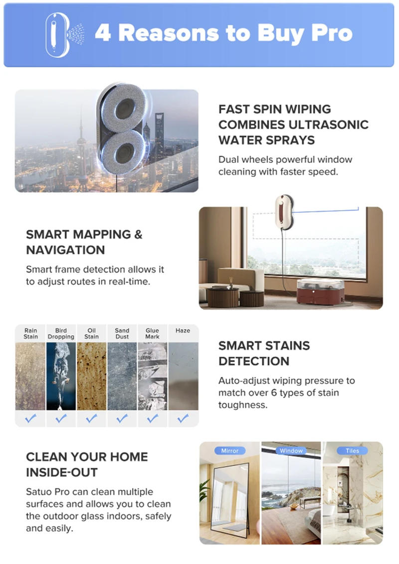 Description Picture 3 of itemSATUO new arrivals Smart Home Round Washer Cleaner Robot Window Washing Cleaning Robot