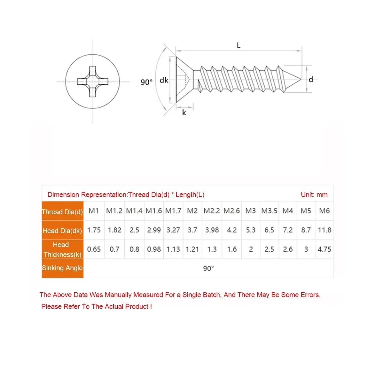 Description Picture 2 of item304 Stainless Steel Plated Black Zinc Cross Countersunk Head Pointed Tail Self Tapping Screw M4M5M6