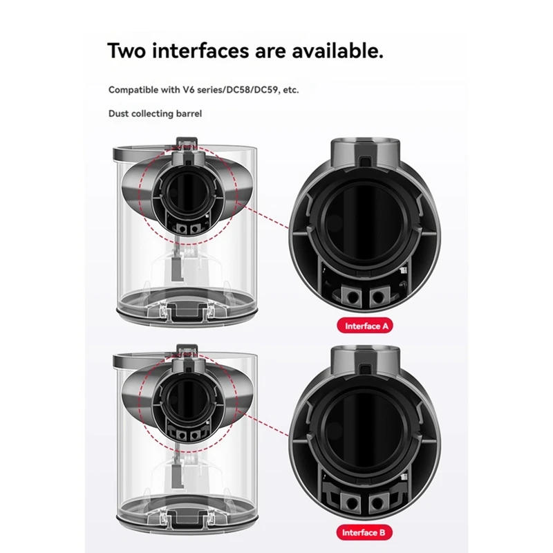 Description Picture 3 of itemDust Bin For Dyson V6 Dc58 Dc59 Dc62 Dc74 Vacuum Cleaner Parts Dust Bucket Bottom Cover Top Cover Cyclone Dust Bucket