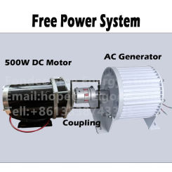 10KW-50KW Electric Alternator Generator Low RPM Motor Permanent Magnet Rare Earth Turbine 96V 110V 120V 220V 380V With Base