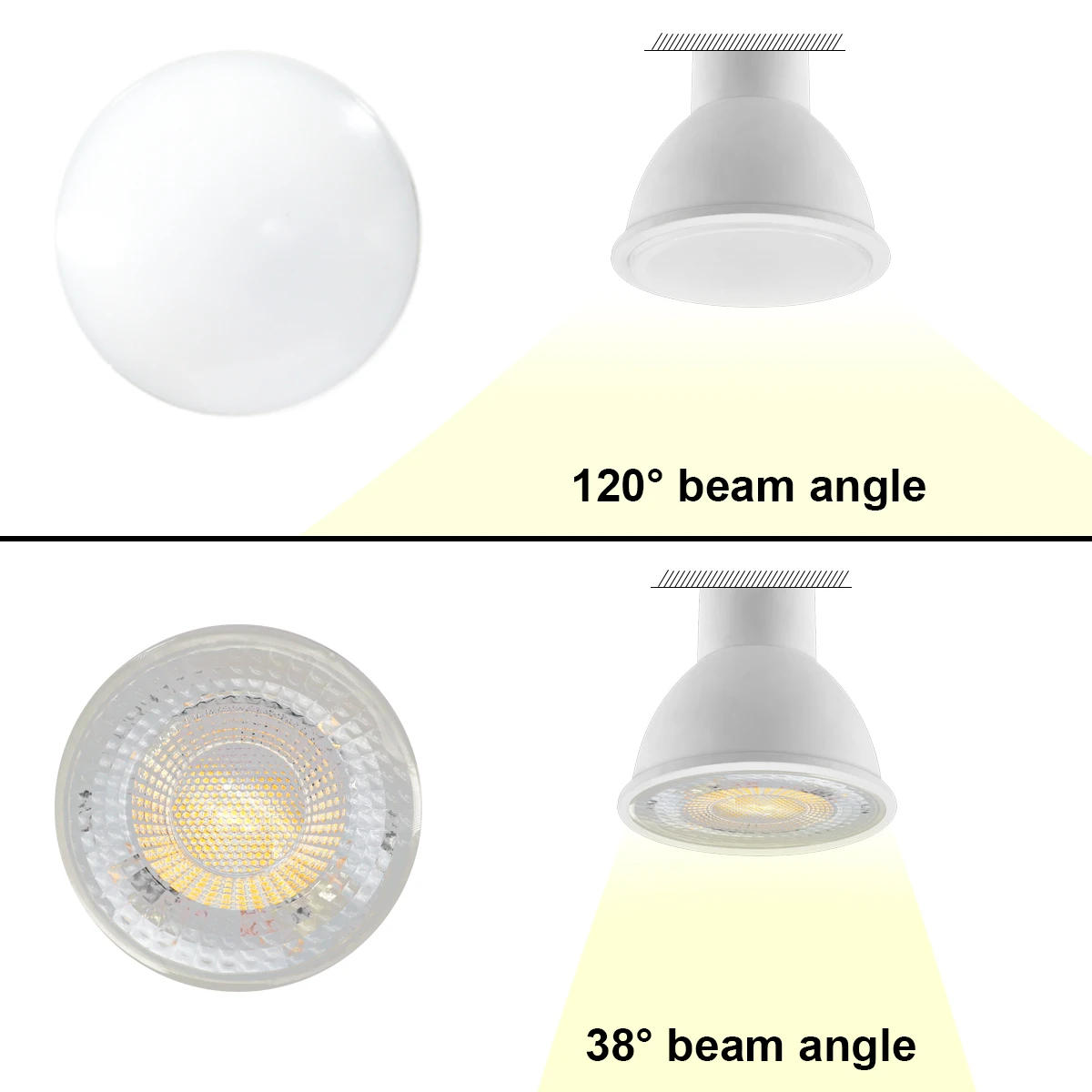 Description Picture 4 of itemMR16 GU5.3 LED Spotlight  220V AC110V AC/DC12V 3W-8W Beam Angle 38/120 Degree for home Energy Saving indoor Light Bulb for Table