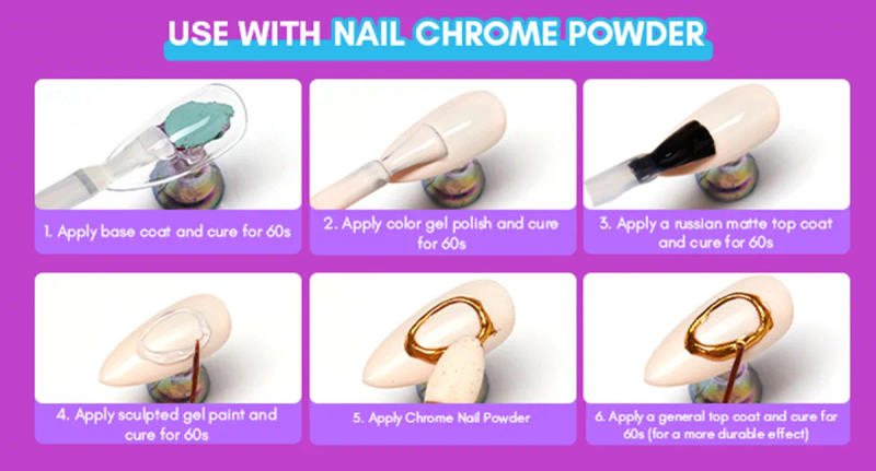 Description Picture 5 of item3D Clear Sculpture Painting Nail Gel For Nails Art Chrome Nail Powder Micro Makartt Sculpting Gel No Wipe UV Gel Polish Carving