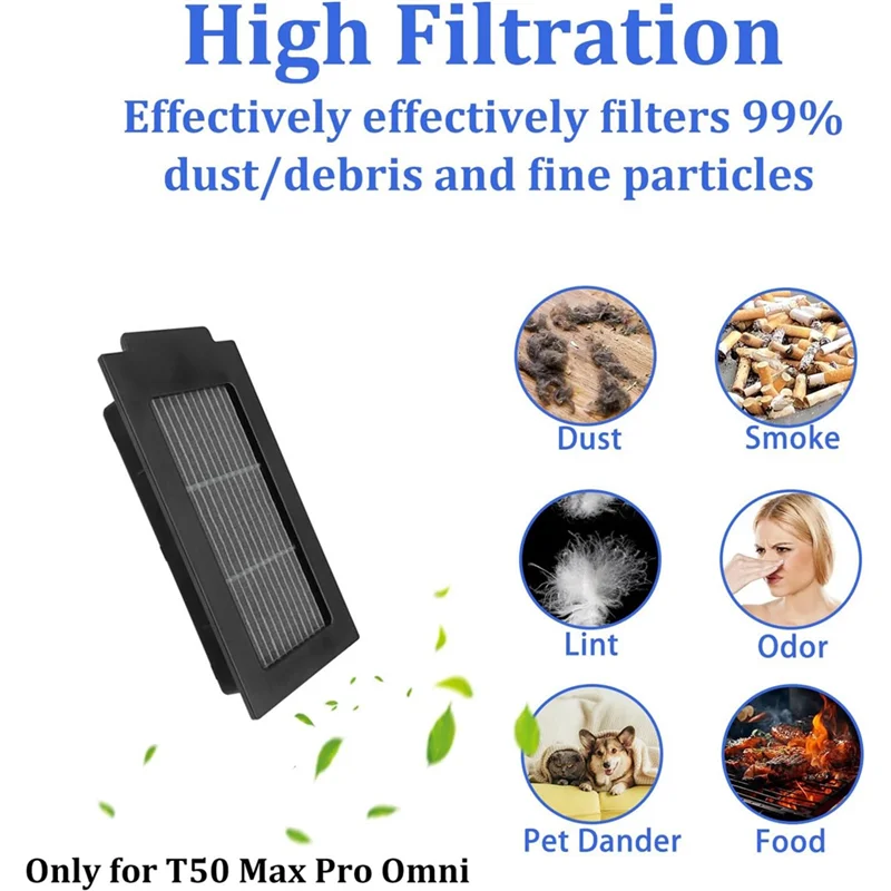 Description Picture 5 of item-MEOF Replacement Accessories Kit For Ecovacs Deebot T50 Max Pro Omni Vacuum Cleaner, Parts Included