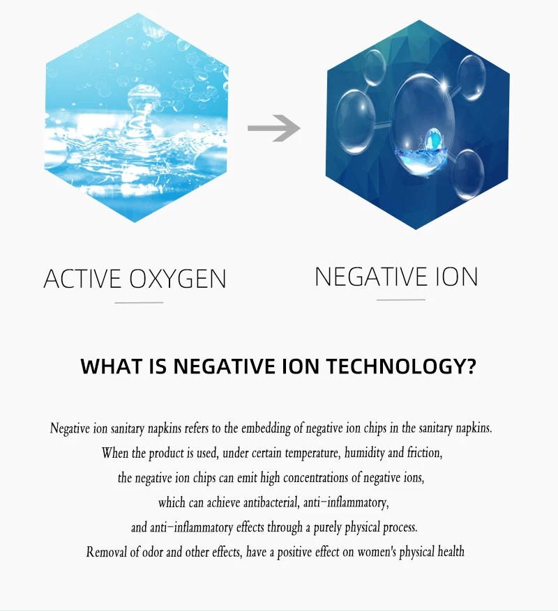 Description Picture 6 of item3 pack/lot love anion sanitary pads menstrual shuya anion 155mm length cotton soft feminine hygiene product 90 pieces