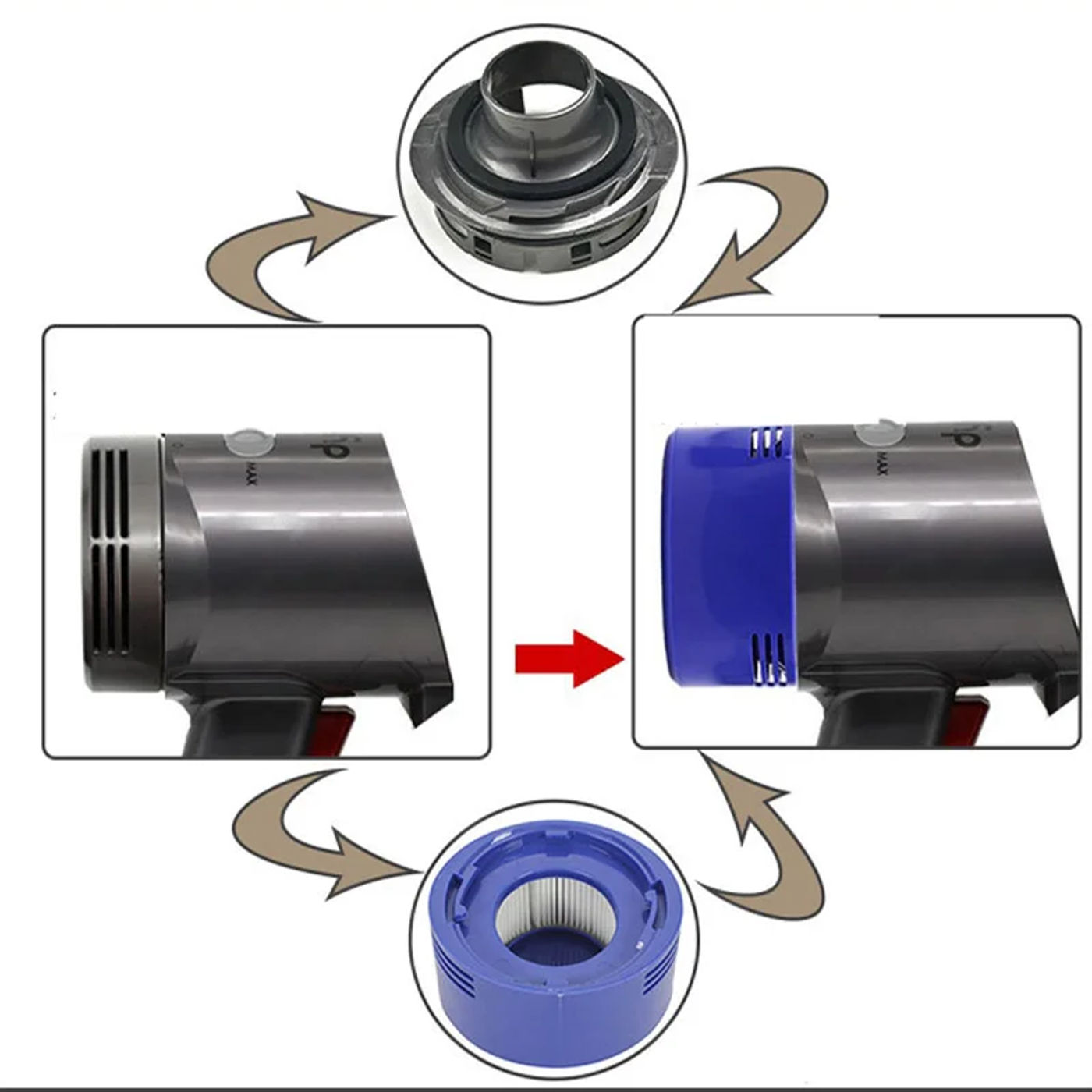 Description Picture 3 of itemMotor Back Cover Hepa Post Filters For Dyson V7 V8 Trigger Animal Vacuum Cleaner Motor Rear Cover Front Filter Replacement Parts