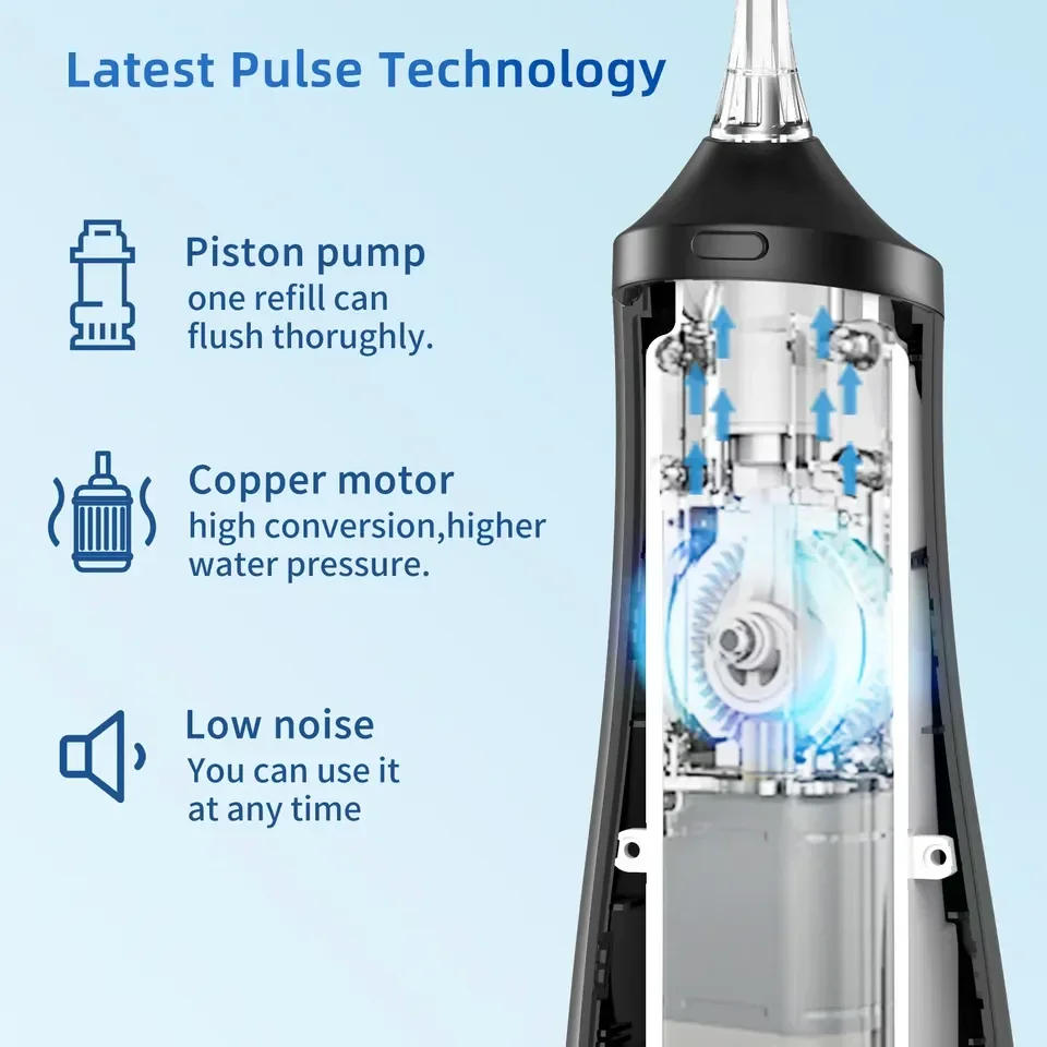 Description Picture 3 of item2024 Stylish Teeth Hygiene  Care Appliances Personal Care Teeth Cleaning Tool Electric Water  Flossers