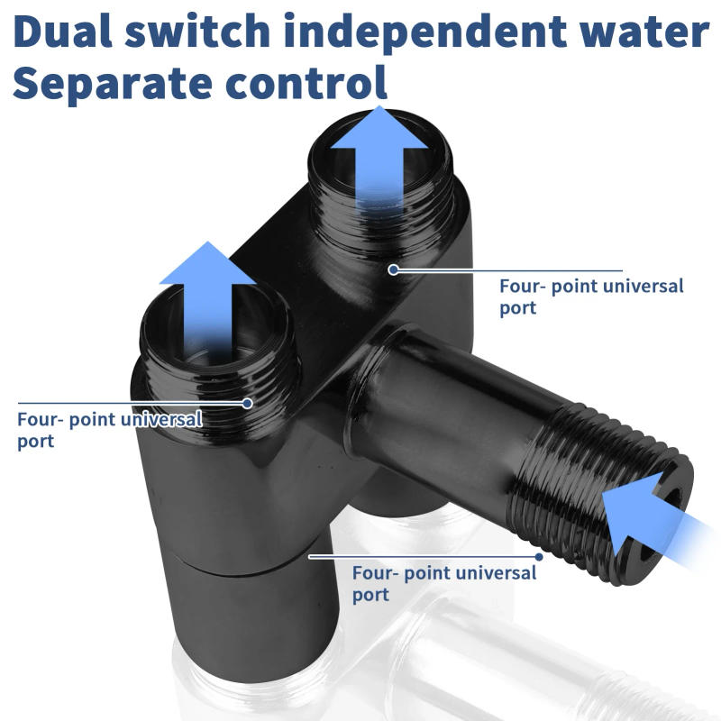 Description Picture 5 of itemHandheld Toilet Bidet Water Sprayer for High Pressure with Hose for Feminine Baby Wash Self-Cleaning Hygiene Accessories