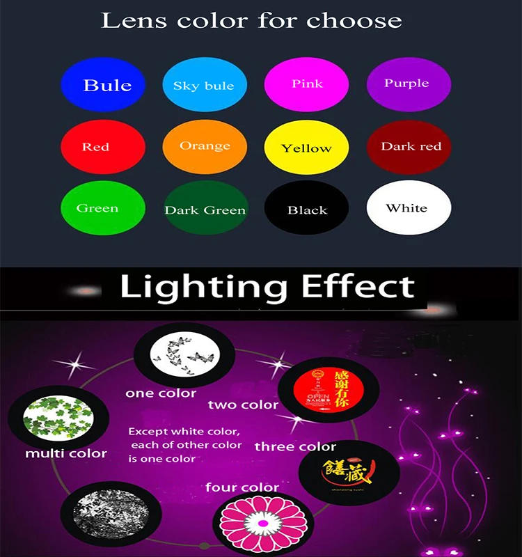 Description Picture 6 of item150W Outdoor Led LogoProjector Rotation Static Gobo Image Long Distance Projected HD Advertising Lights For business