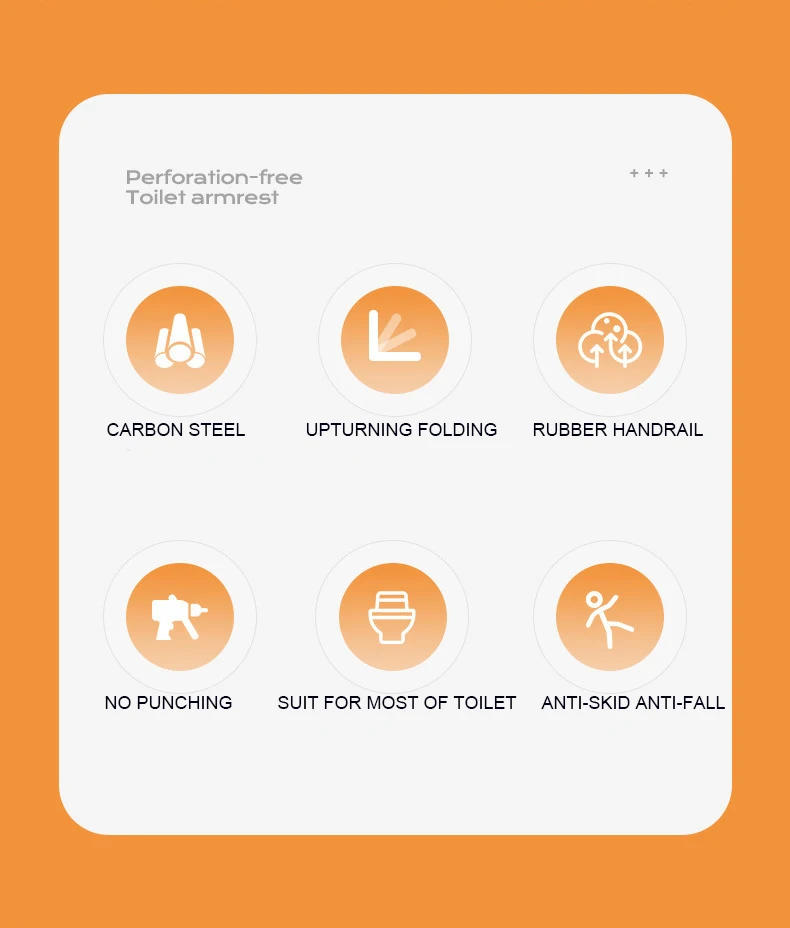 Description Picture 3 of itemManufacturer's Aluminum Handicapped Safety Grab Bars Elderly Toilet Handrails Disabled Safety Wall Handrail Support