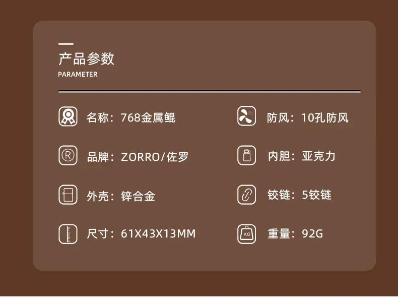 Description Picture 3 of item2024 New Zorro Kerosene Lighter Cyber Mecha Transparent Bin Rocker Cool Classic Torrens Tide Men Lighters Wholesale