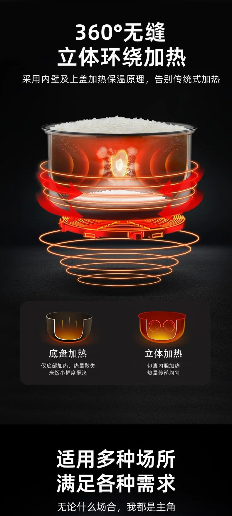 Description Picture 6 of itemLarge capacity electric rice cooker for commercial use, 15-20 people, hotels, super large non stick electric rice cookers