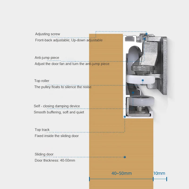Description Picture 5 of itemFactory price magic sliding door series with hidden track function ghost door rollers