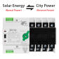 Solar Energy Type 4P