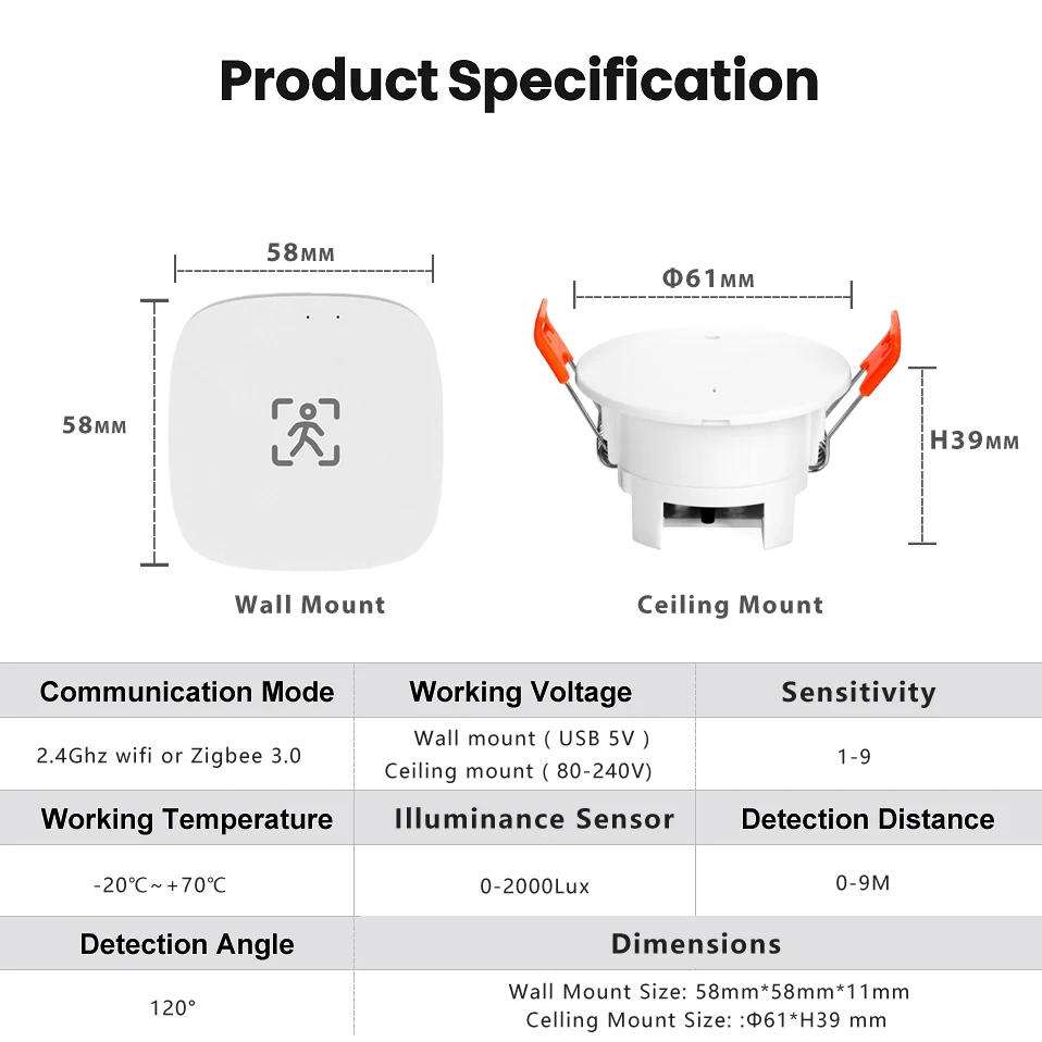 Description Picture 6 of itemTuya ZigBee Wifi 24G 5.8G MmWave Human Presence Sensor Luminance Distance Detection Wireless Real-time Smart Human Body Sensors