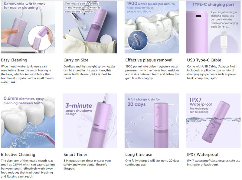 Description Picture 4 of itemSEJOY Oral Irrigator Electric Water Flosser For Teeth Dental Oral Irrigator Portable Rechargeable Portable Teeth Cleaner