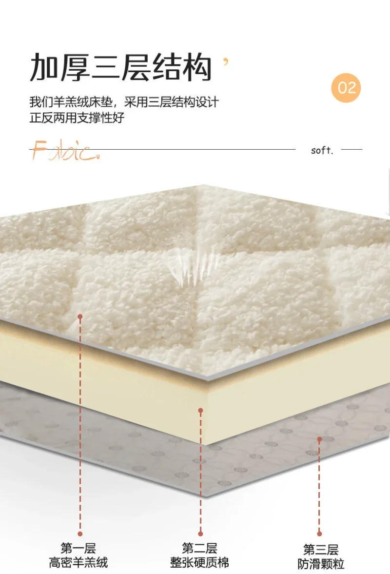 Description Picture 6 of itemMattress Thickness Bedding Mat Tatami Mat Winter Warm Thick Soft Plush Mattress Breathable Student Dormitory Matress Tatami Mat
