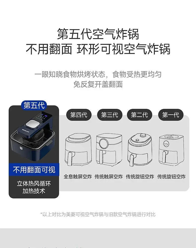 Description Picture 2 of itemSmart Oven Air Fryer Household Large-Capacity: All-in-One Multi-Functional Appliance with French Fry Maker