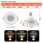 Circular 7W White