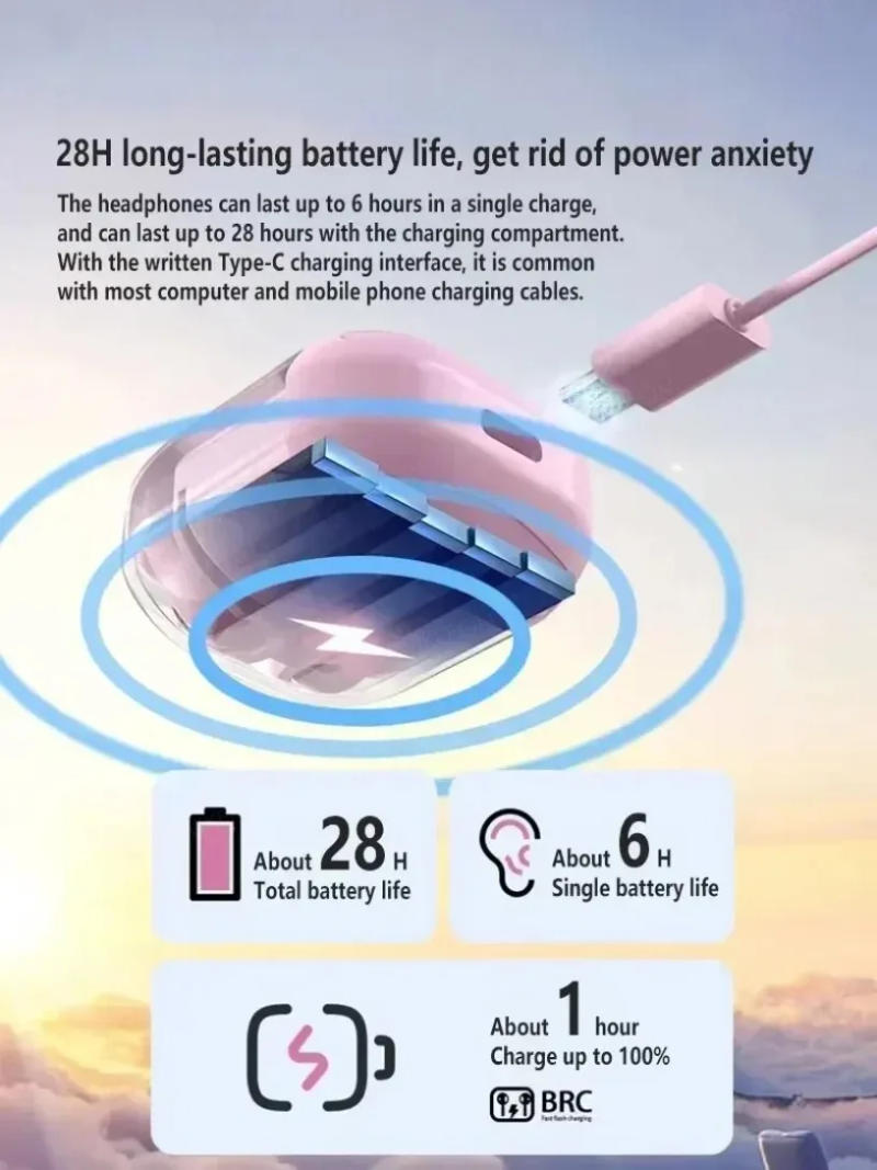 Description Picture 5 of itemTrue Wireless Bluetooth Headset Binaural Small In Ear Buds Sports Stereo Bass TWS Earbuds Sports Earbuds for phone