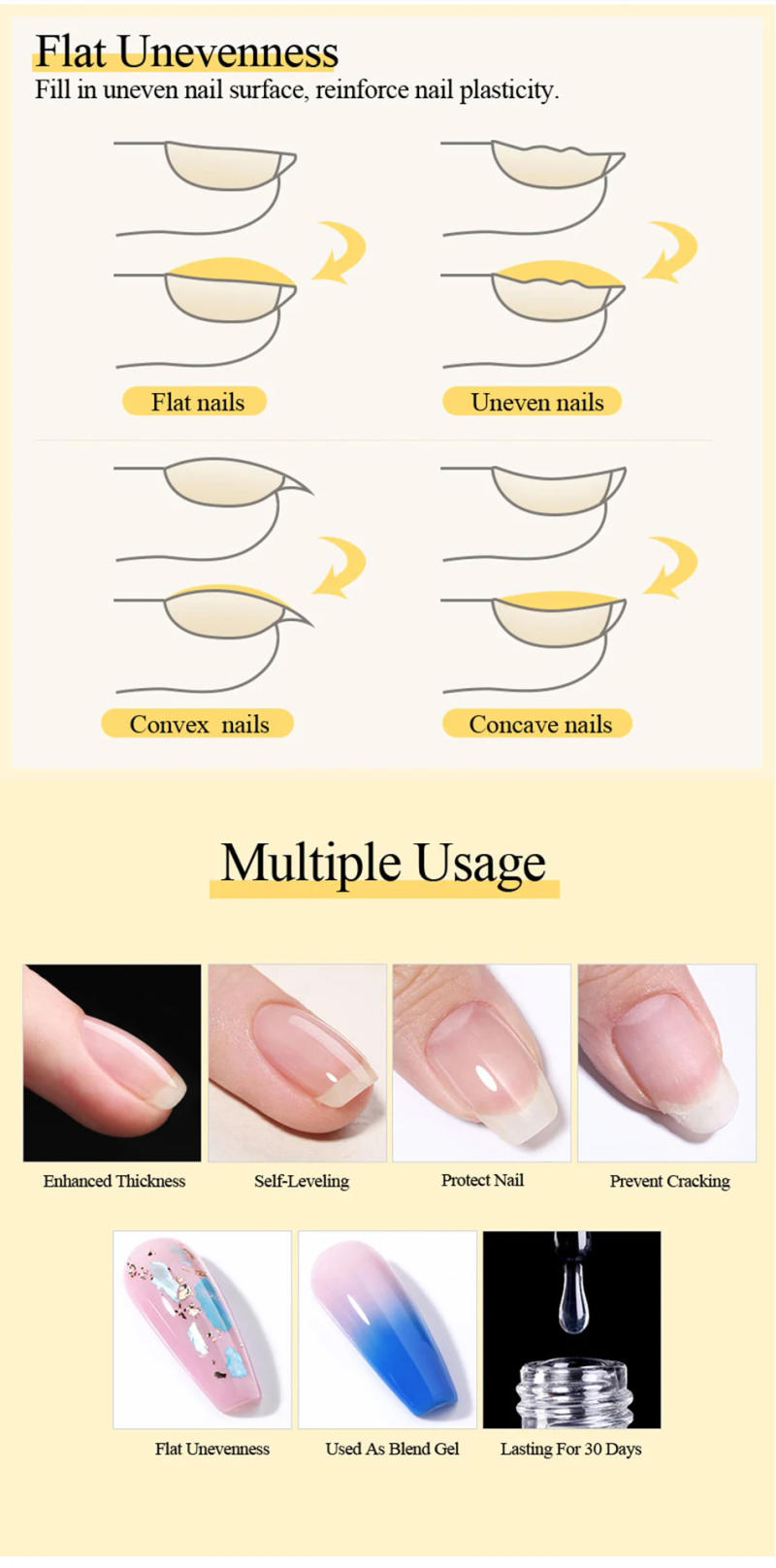 Description Picture 6 of itemBORN PRETTY Pro 15ml Reinforcement Gel Nail Polish Self Leveling Nail Strengthen Base Top Coat Soak Off Nail Art Function Gel