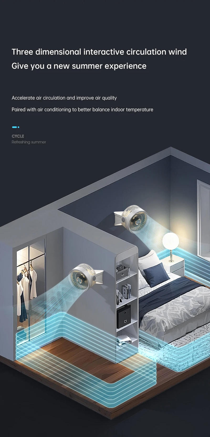 Description Picture 5 of itemDesktop Fan Air Circulation Fan USB Rechargeable Outdoor Camping Portable Wall Mounted Small High Wind Fan For Student Home Use