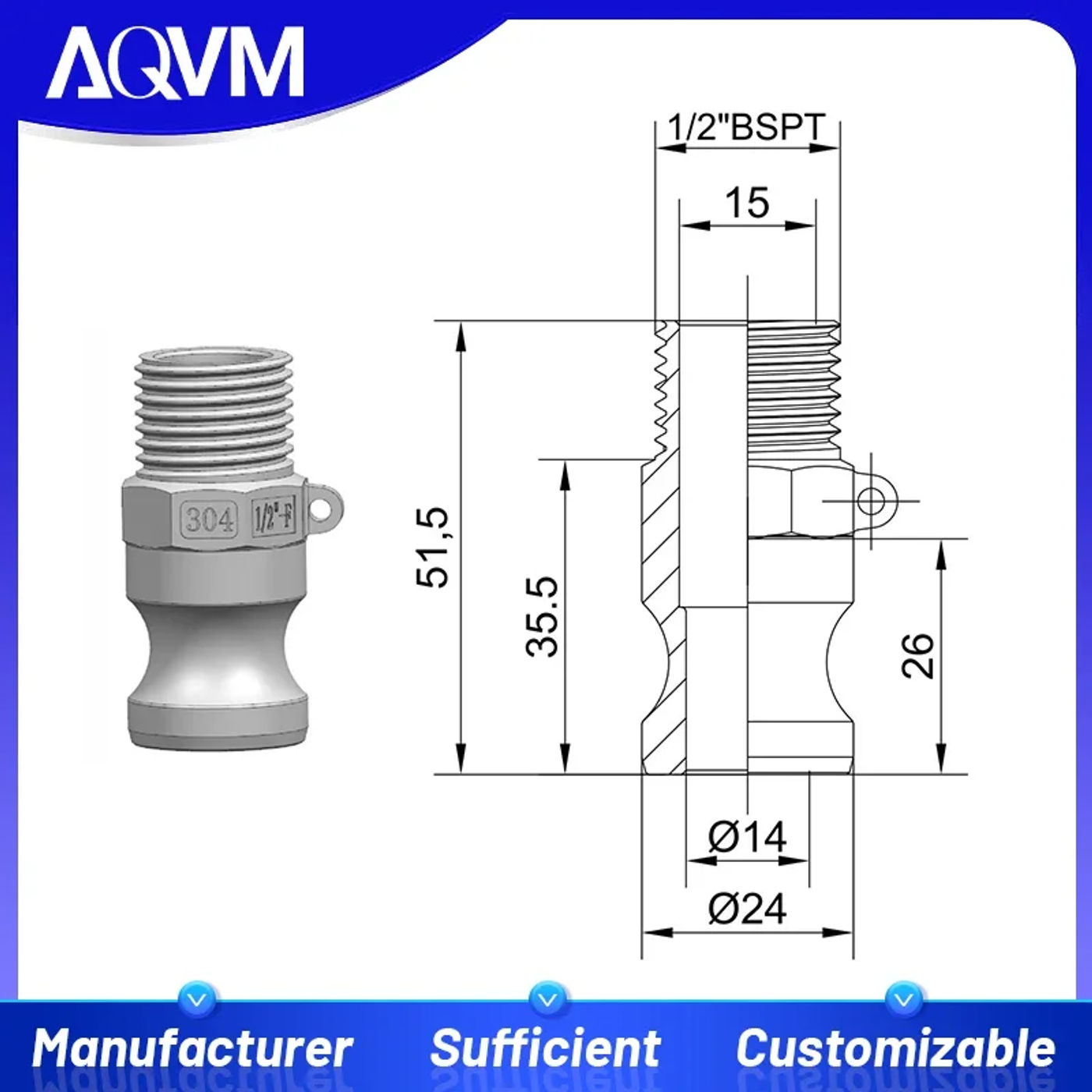 Slide 774b2a7dc12747e1b6729d41d196c581