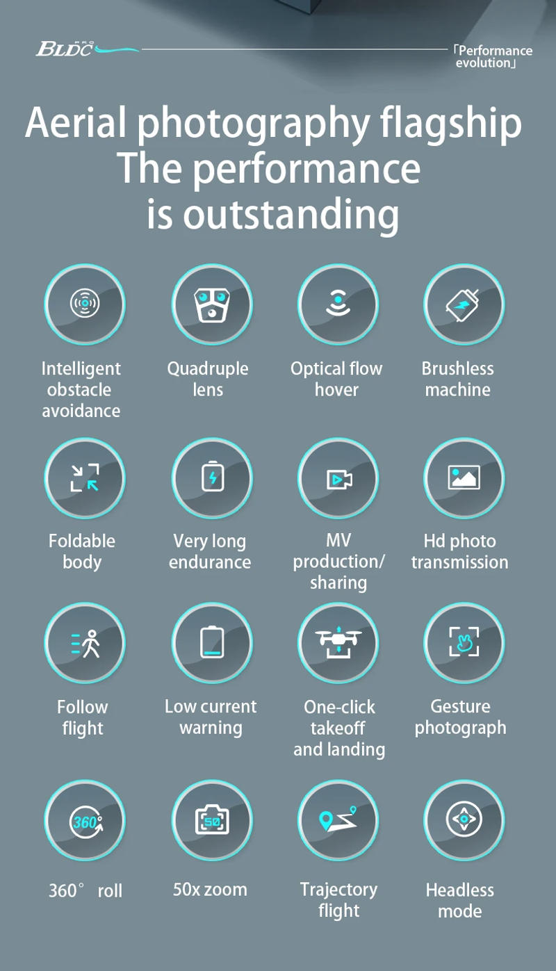 Description Picture 3 of itemXiaomi AE7 Pro Drone 8K HD Profesional Triple-Camera Aerial Photography Brushless Motor Intelligent Obstacle Avoidance Drone