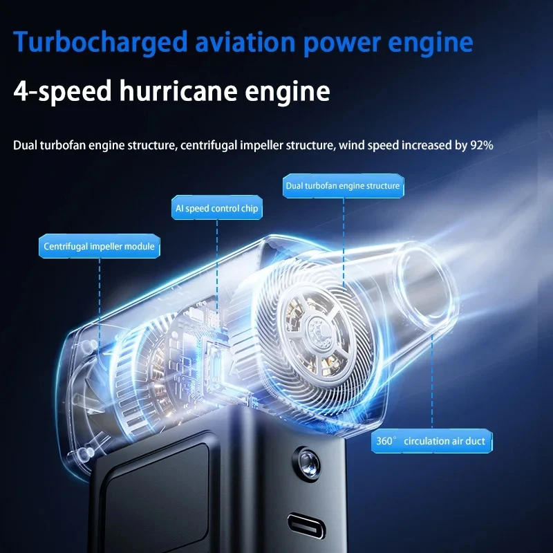 Description Picture 4 of itemMidea 1000000RPM Turbo Jet Blower Electric Powerful Air Blower Portable Dust Cleaner USB Charging 65m/s Brushless Jet Blower Hot