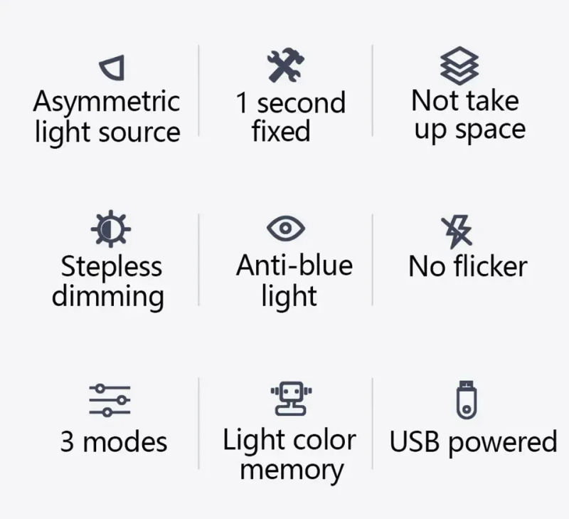 Description Picture 3 of item33cm LED Desk Lamp LED Computer PC Monitor Screen Light Bar Stepless Dimming Reading USB Powered Hanging Table Lamp