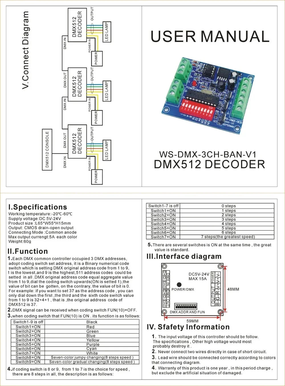 Description Picture 4 of item5V 12V 24V 3 Channels DMX512 Decoder RGB LED Strip tape DMX 512 Controller Board RGB Light Module 3CH dimmer WS-DMX-3CH-BAN-V1
