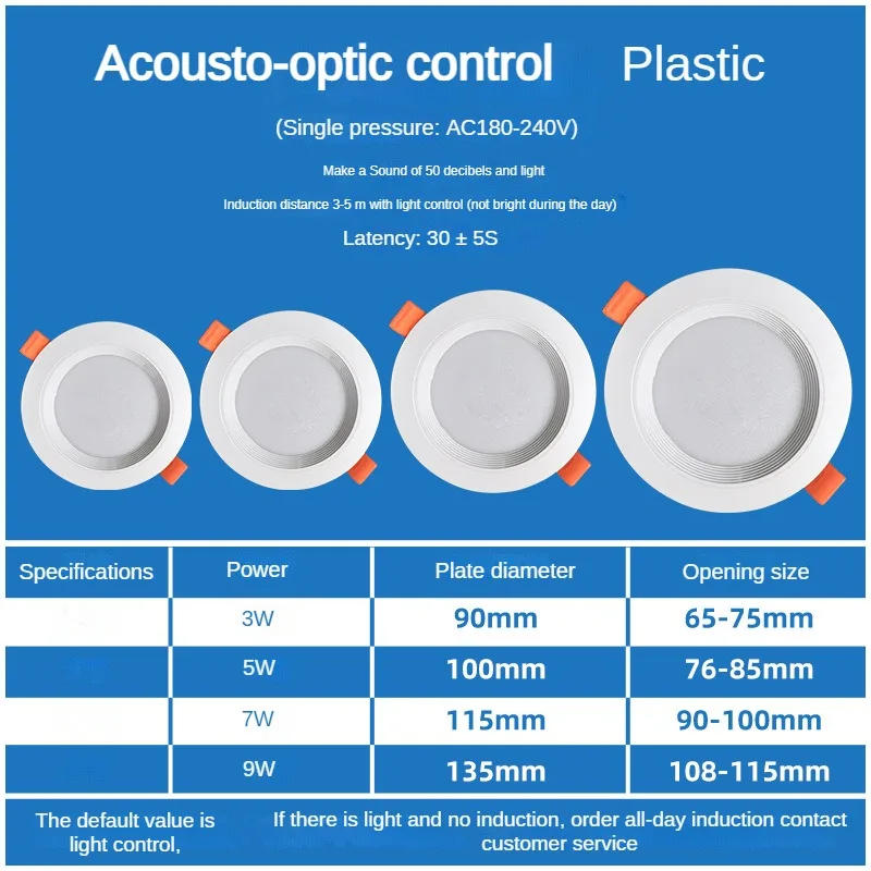 Description Picture 3 of itemLed downlight PIR motion sensor 3W 5W 7W 9W downlight induction round LED panel lamp 220V embedded spotlight room lighting