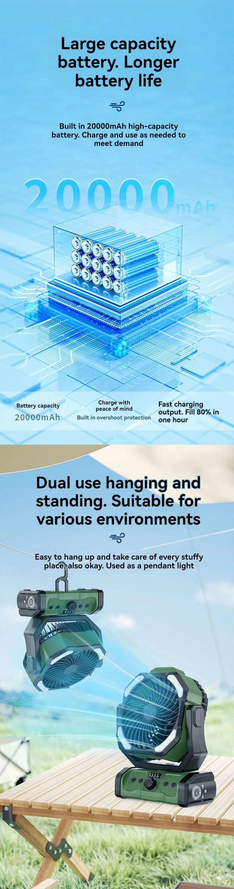 Description Picture 3 of item20000MHA outdoor fan portable large capacity stepless speed regulation camping fan fishing camping tent fan night light power ba
