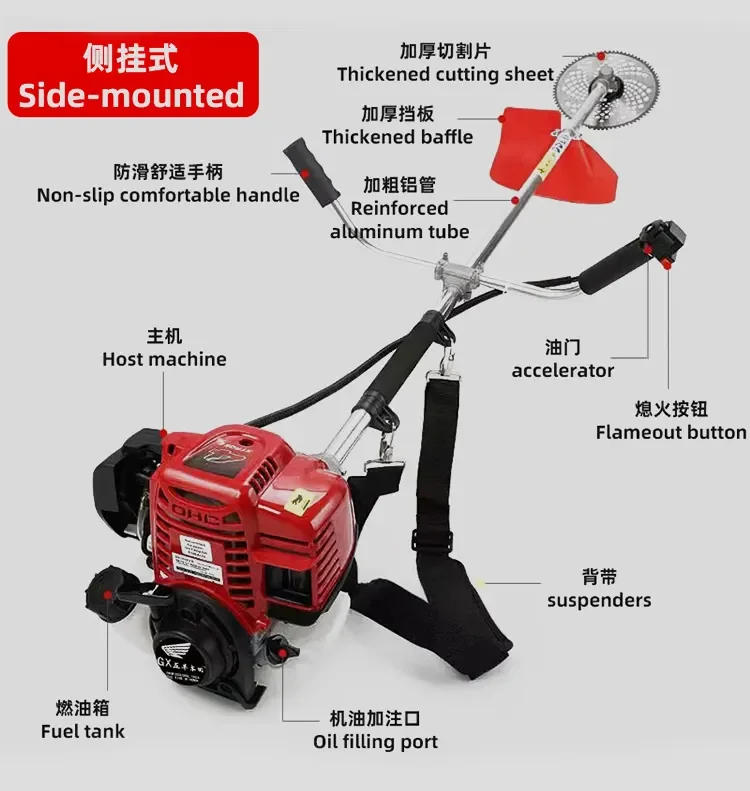 Description Picture 3 of itemIndustrial Grade Manual Power Grass Trimmer Brush Cutter & Mower Machine 4-Stroke 24V