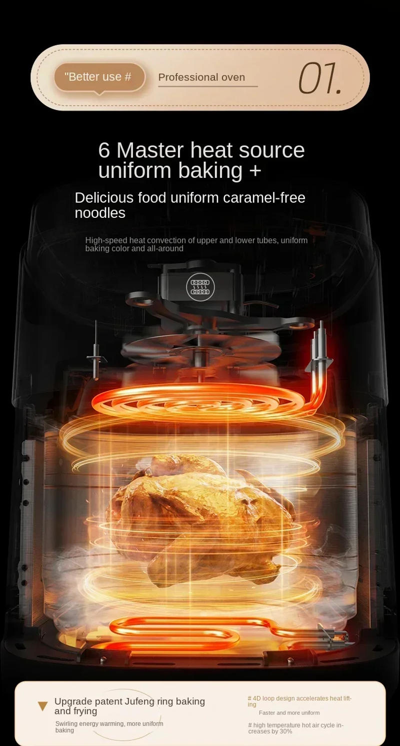 Description Picture 6 of itemEven-baking Air Fryer Household Visual New Large-capacity Oven Air Fryer Multi-function All-in-one Machine 220V