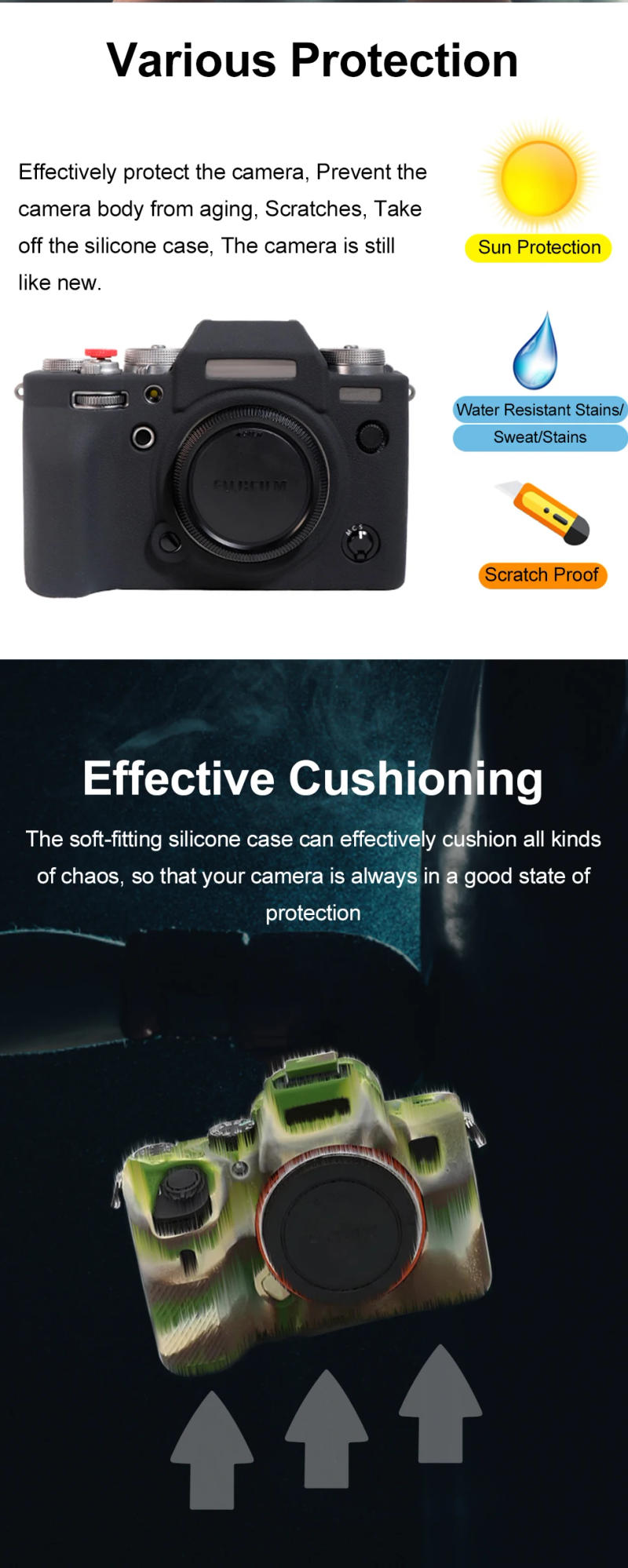 Description Picture 3 of itemfor Sony ZV1 Camera Soft Silicone Case Body Cover Protector Frame Skin for Sony ZV1 Camera ZV1 Glass Film Screen Protector