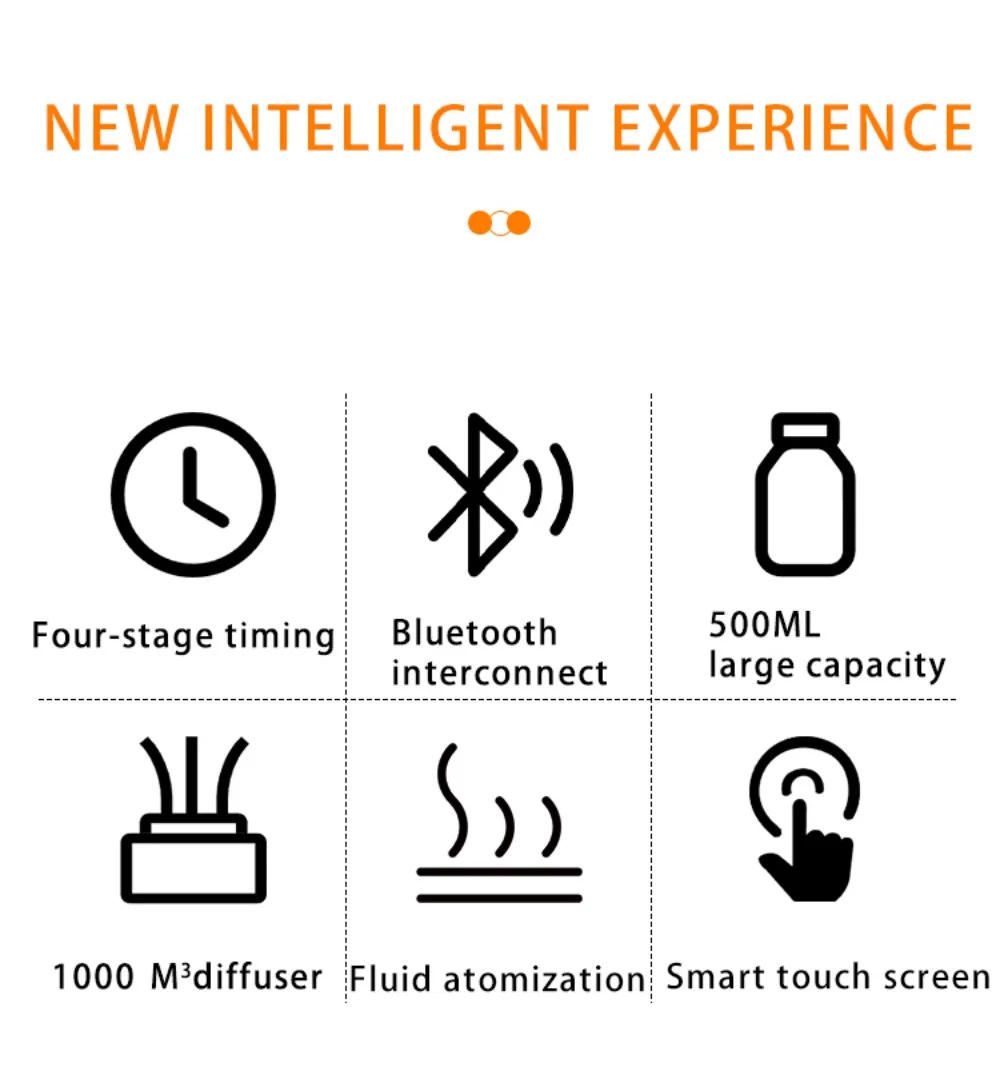 Description Picture 6 of itemAroma Diffuser Waterless Electric Smell For Home  Fragrance Diffuser Essential Oils Air Freshener 500ml Capacity Machine