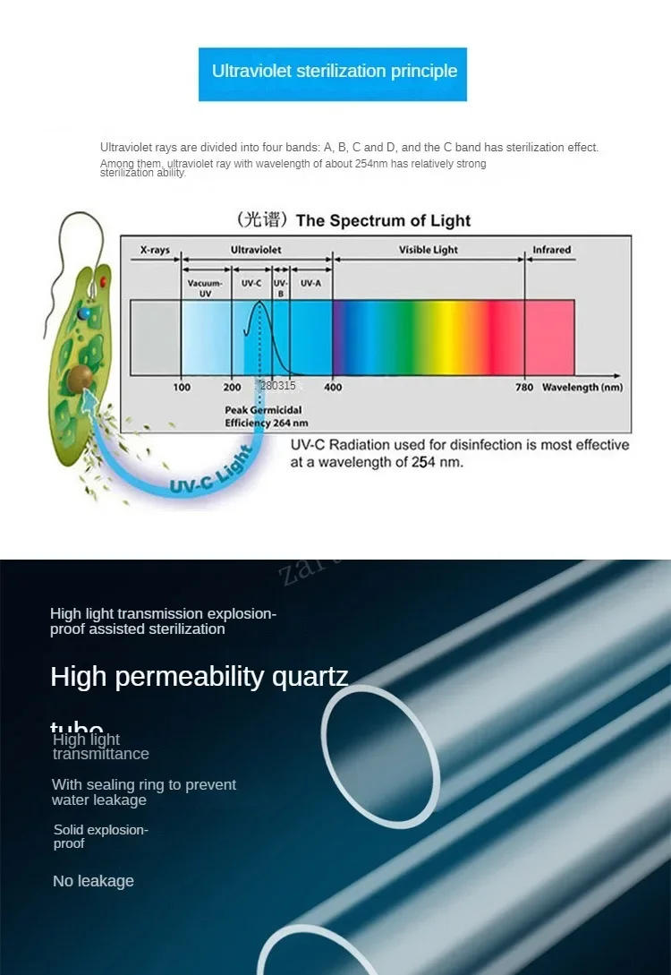Description Picture 2 of item12W Stainless Steel UV Water Sterilizer Ultraviolet Tube Lamp Direct Drink Disinfection Filter Aquarium Fish Tank Purifier