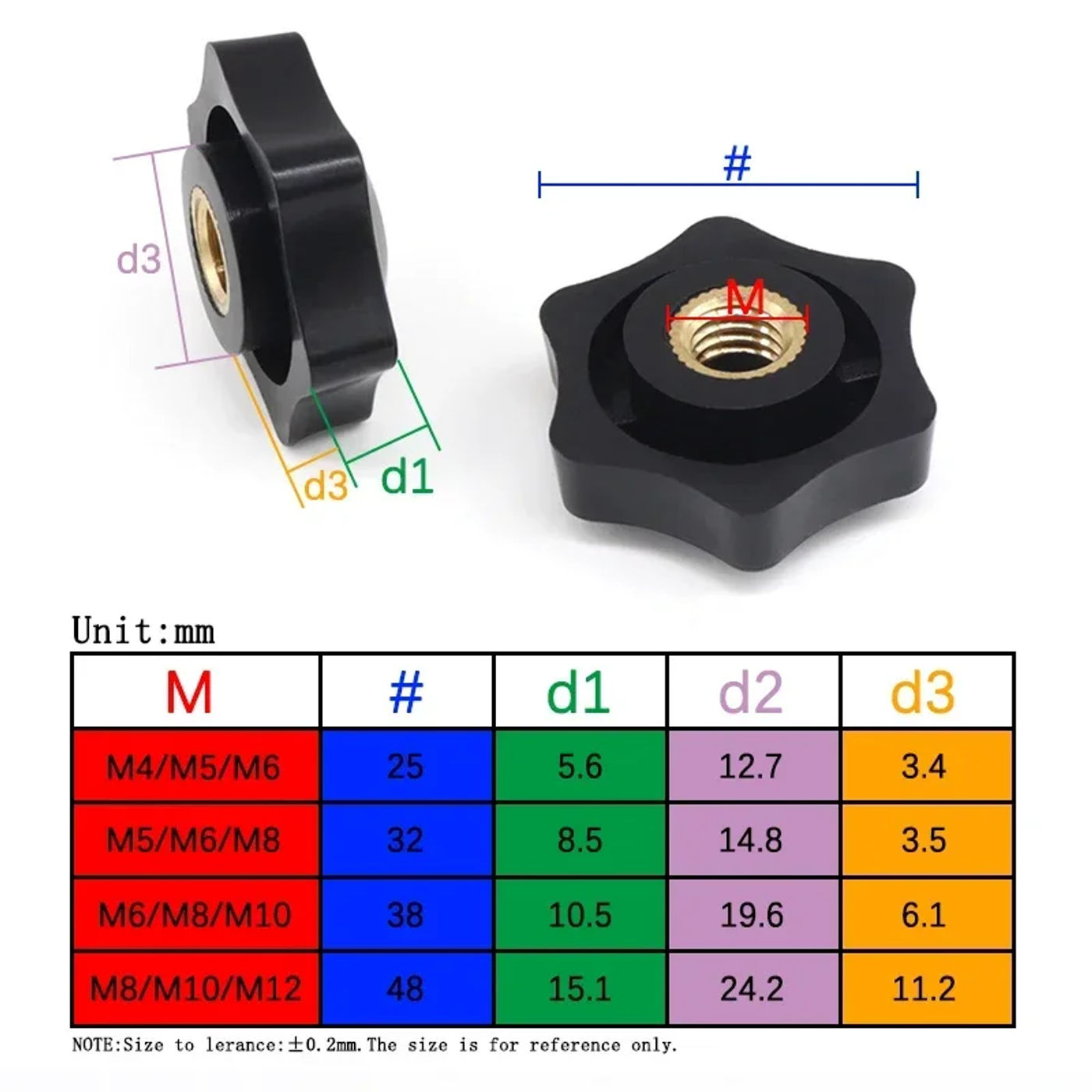 Slide c2ed833bbd5e4529a37e867e03ee3e64