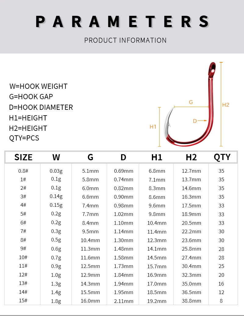 Description Picture 2 of itemZYZ 8-35Pcs/Bag Red Fishing Hooks 16 Sizes Sharp Triangular Offset Hook Tip Barbed CHINU Hook Circle Fishing Hooks Tackle